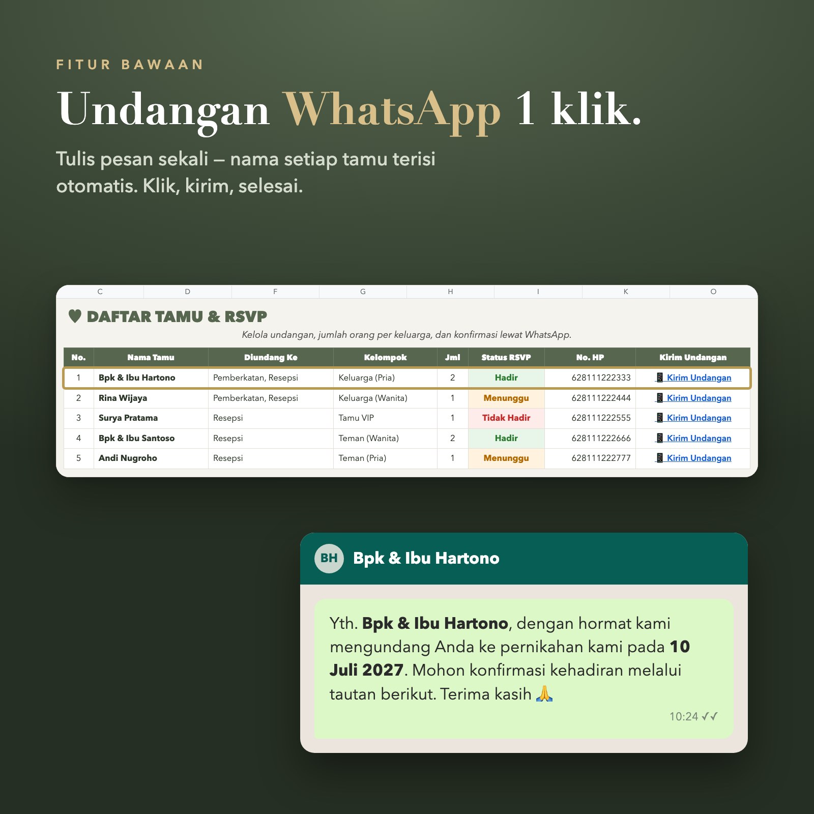 Daftar tamu dengan link undangan WhatsApp 1 klik yang otomatis berisi nama tamu